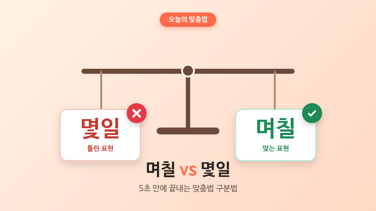 며칠 vs 몇일 — 헷갈릴 때 5초 만에 끝내는 맞춤법